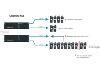 Capacity Max  System (DR3000 Repeater)