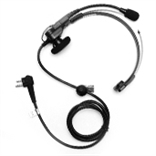 Lightweight headset for DP1400